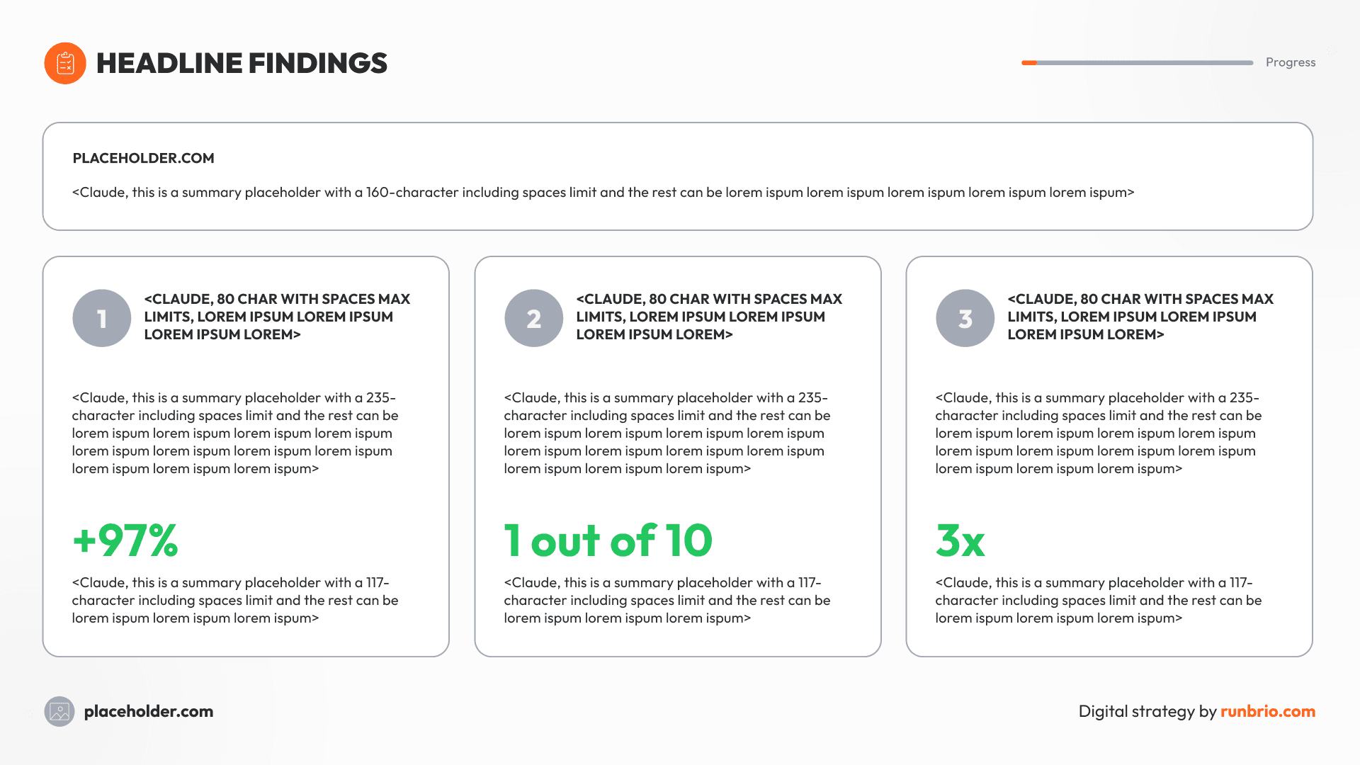 allbirds.com sample report page